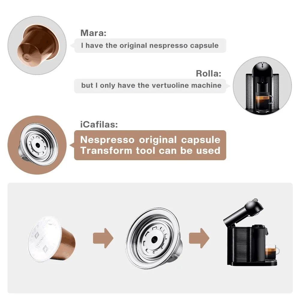 Adaptor Kapsul Kopi yang Dapat - Delonghi Espresso Magnifica ulasan dan harga