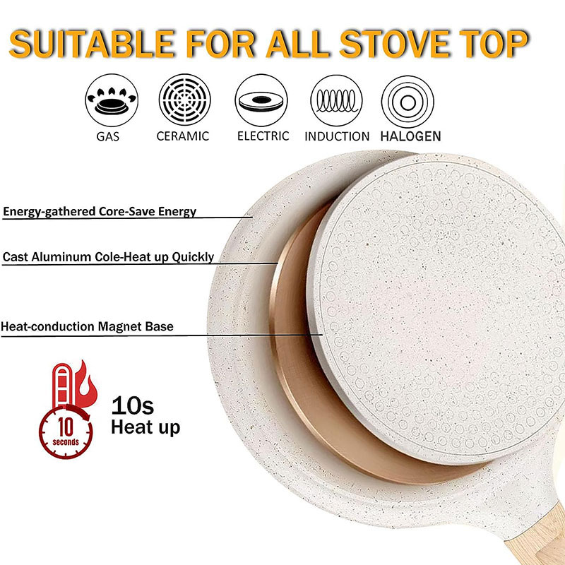 Wajan Crepe Anti Lengket 20/24 - Egg Waffle Pan ulasan dan harga